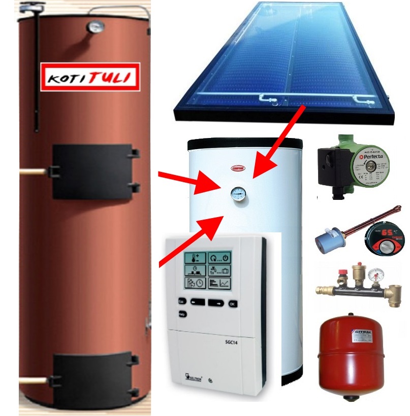 Котел 20kW + SolarMedium + el.heater 6kW Котел 20kW + SolarMedium + el.heater 6kW